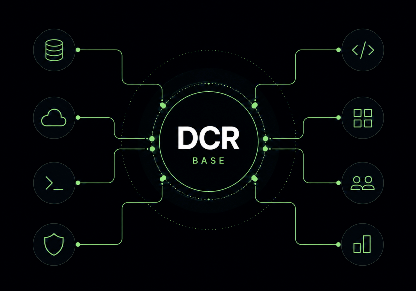 DCR Core Framework